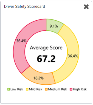 DiagramDescription automatically generated