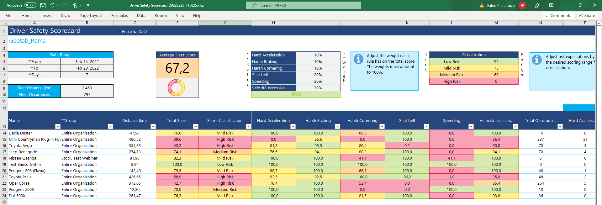 Graphical user interface, tableDescription automatically generated