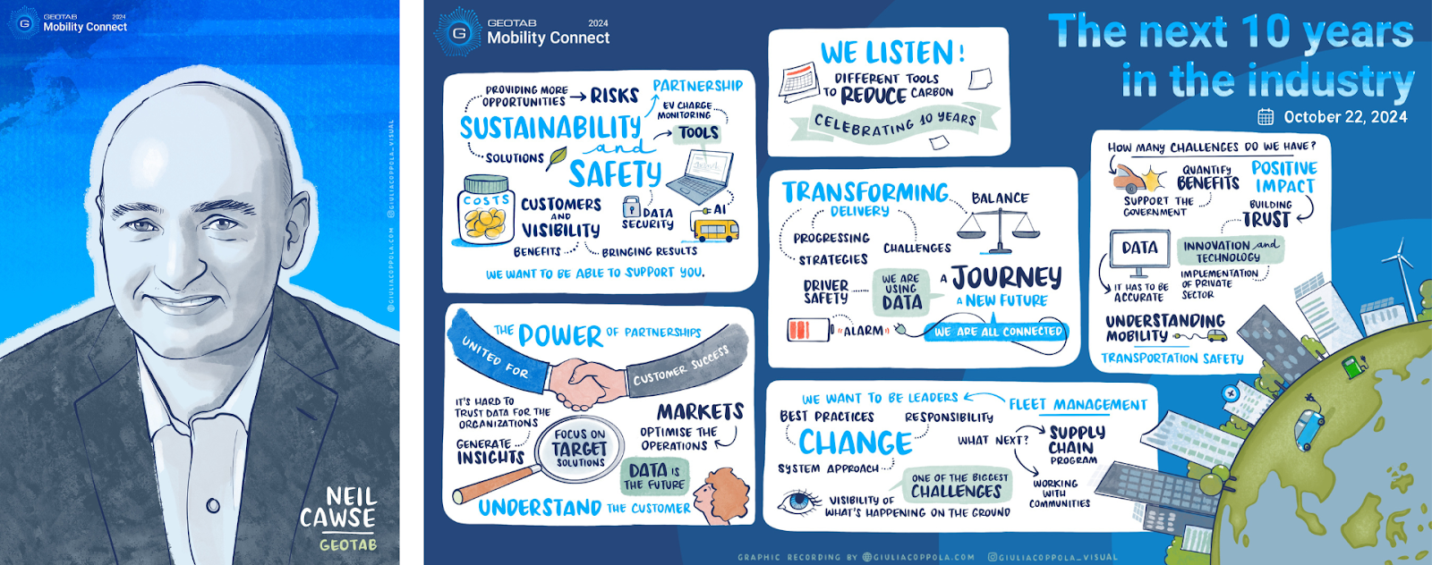 Le immagini generate dalla fumettista durante l'evento