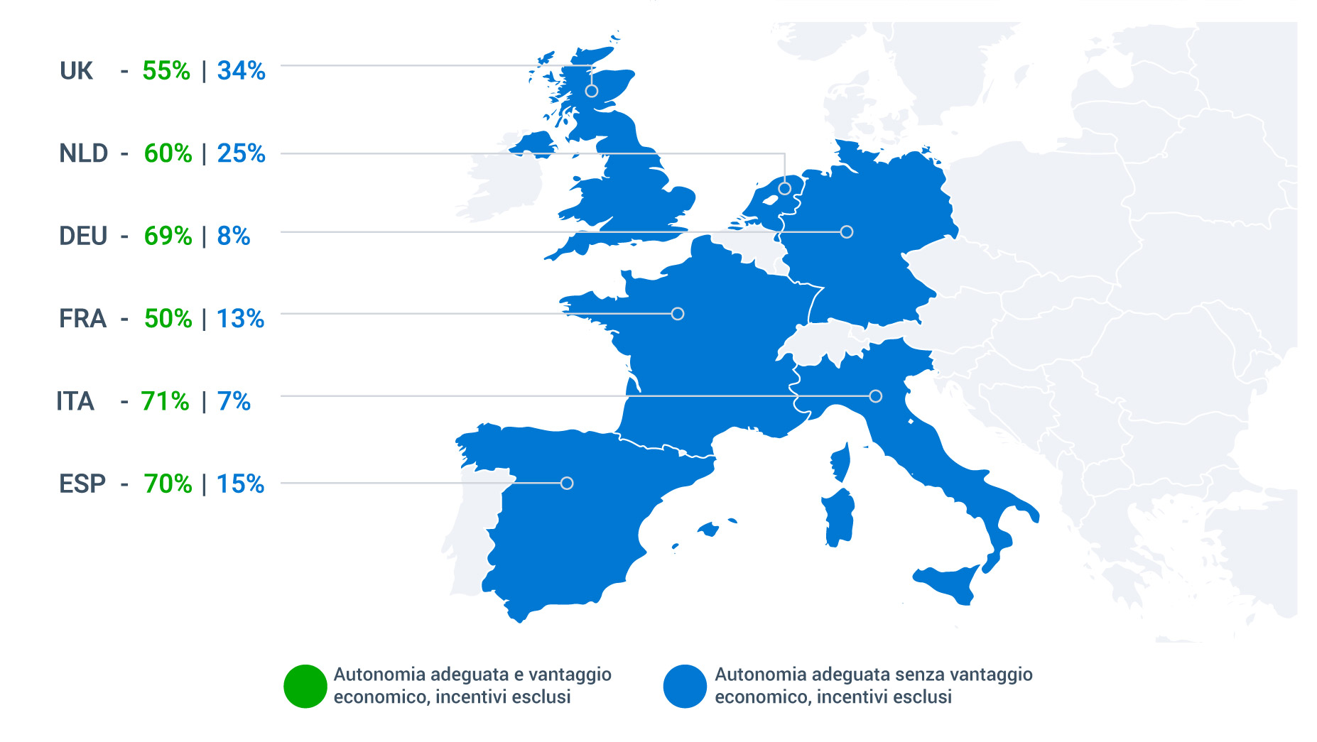 Disegno della regione europea dove sono stati analizzati i veicoli delle flotte, con le percentuali di veicoli elettrici idonei al passaggio, divise per paesi