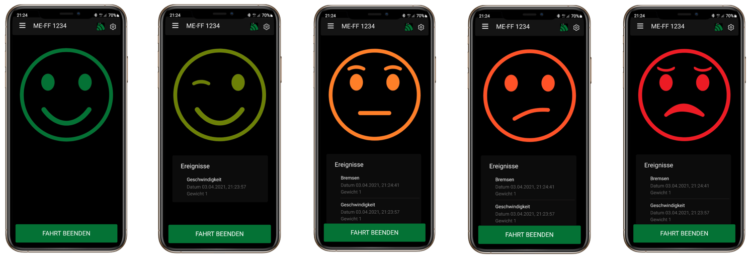 © Beeldrechten Fairfleet GmbH & co.KG