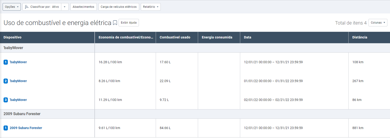 Uma amostra do relatório “Uso de combustível e energia elétrica” no MyGeotab.