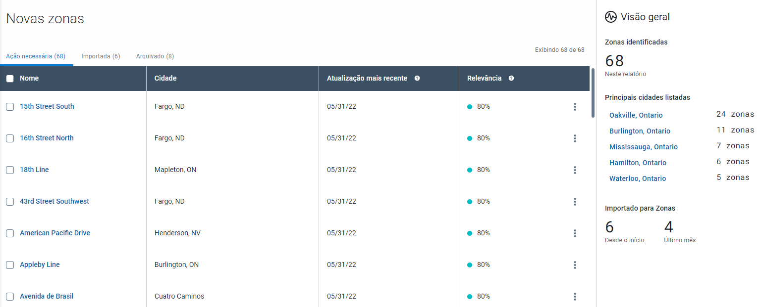 Interface do usuário do aplicativo de zoneamento inteligente mostrando zonas de frota detectadas.