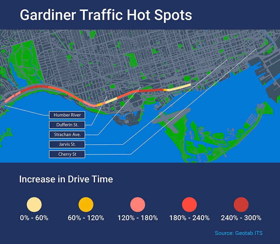 Gardiner Traffic Hot Spots