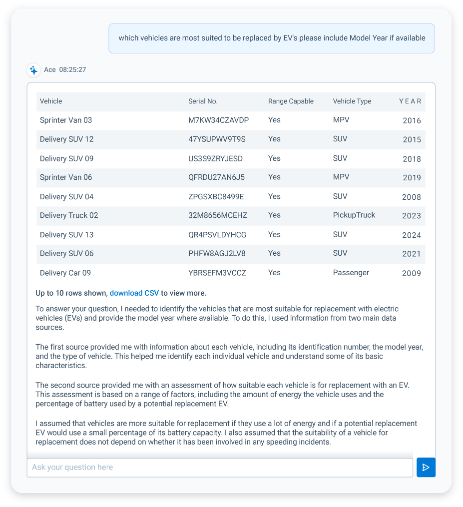Examples of improper route geometry. Roads should be between 100 and 300 meters in length and must have unmistakable ending and starting points with no overlaps. Adjusting the lengths and route segments will help fix any route geometry issues: