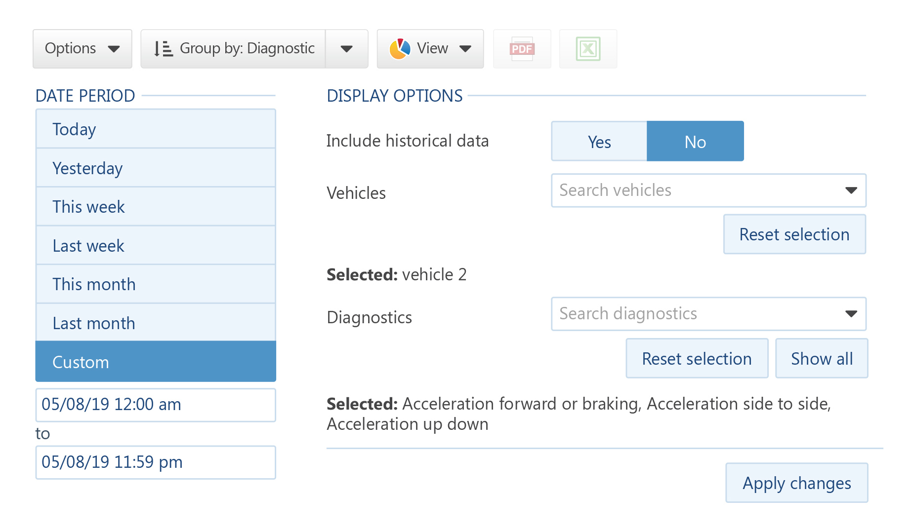 Raw accelerometer data points