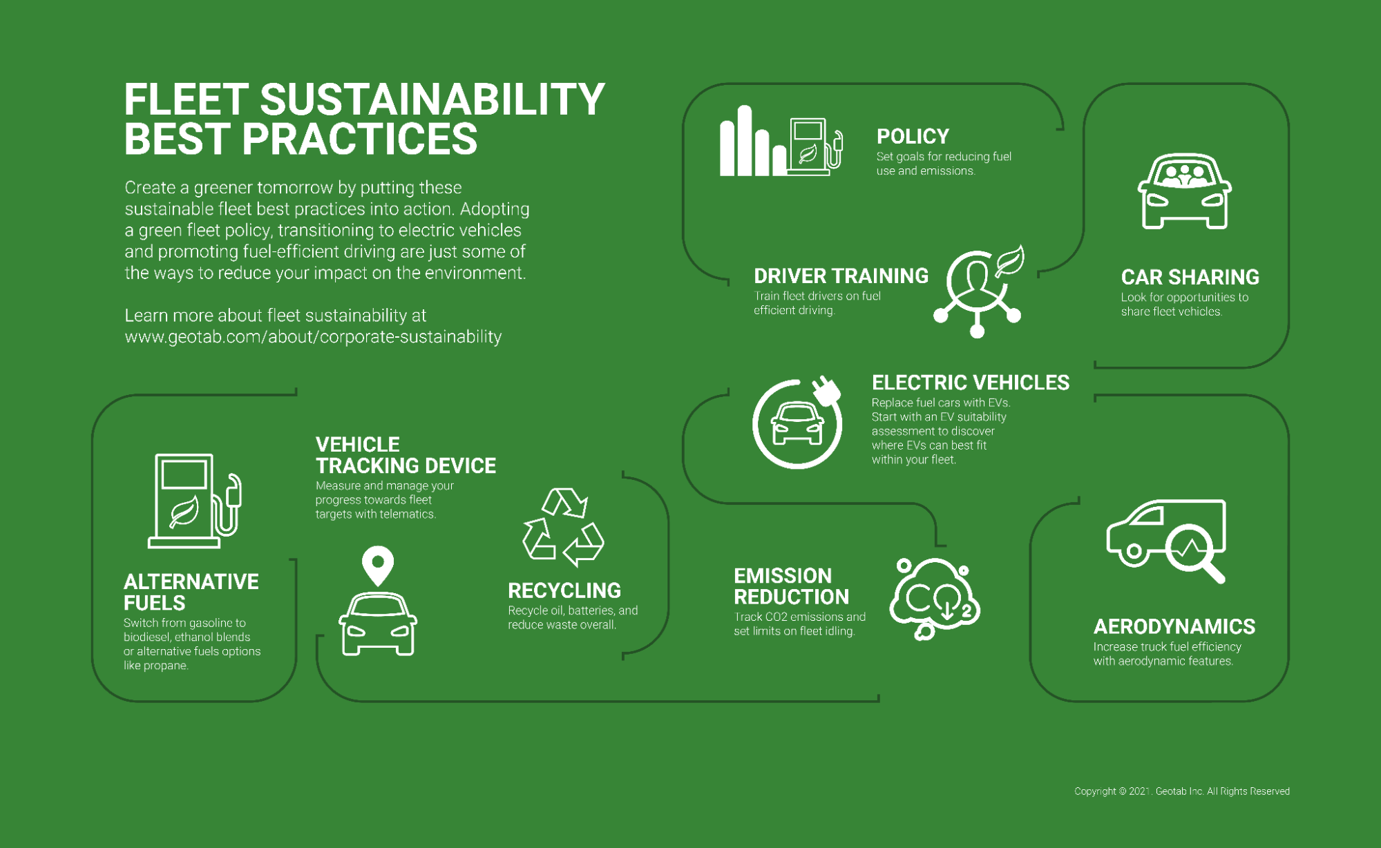 Tips on fleet sustainability, best practices including recycling, emissions reduction and car sharing.