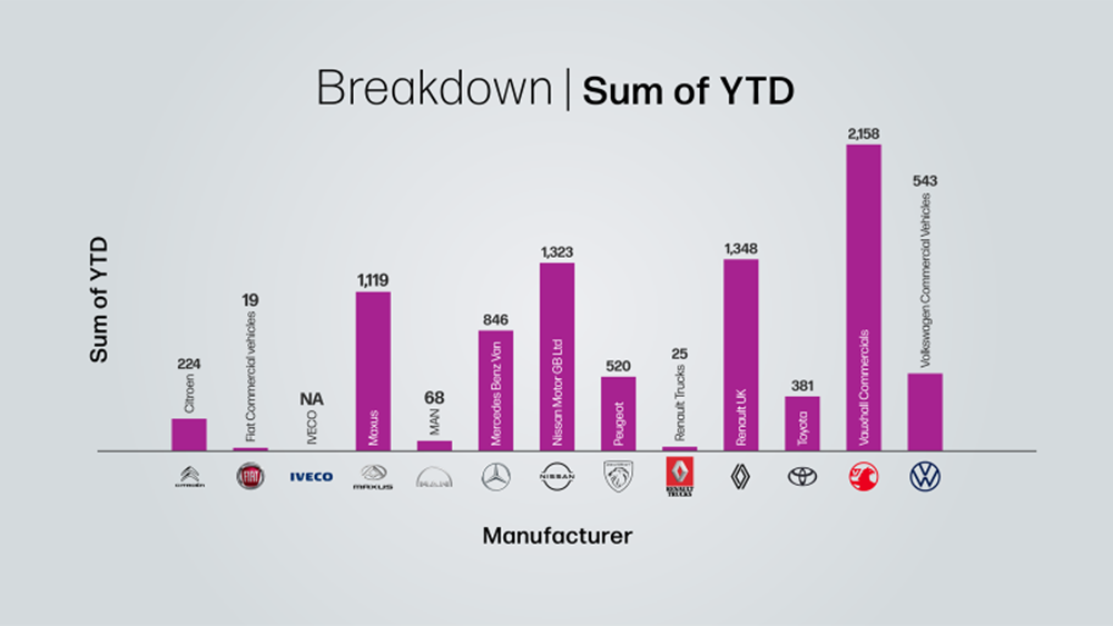 eLCV whitepaper image