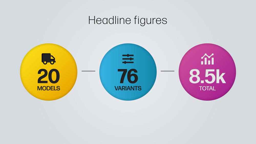 eLCV whitepaper image