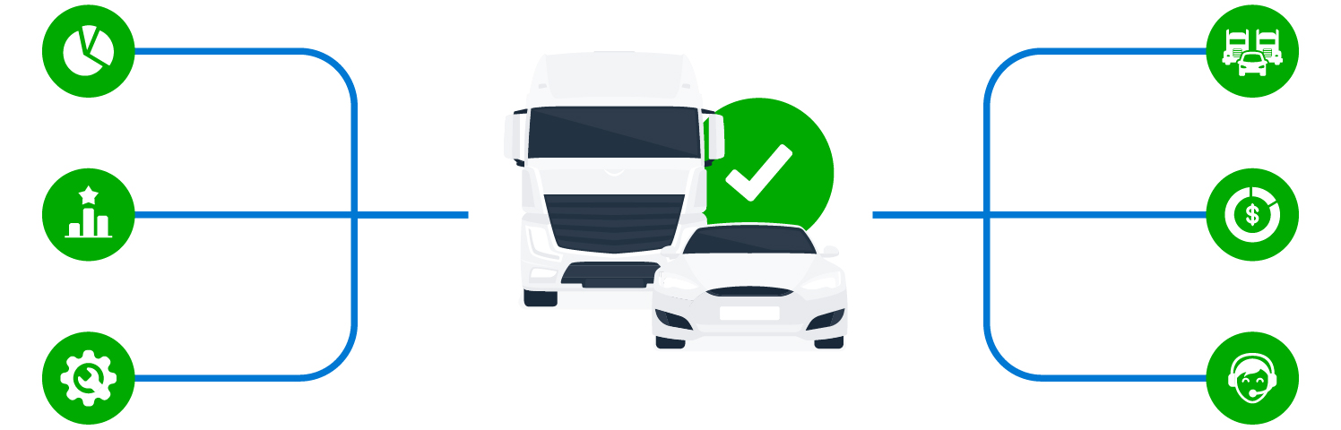 graphic showing the 3 steps of OEM telematics
